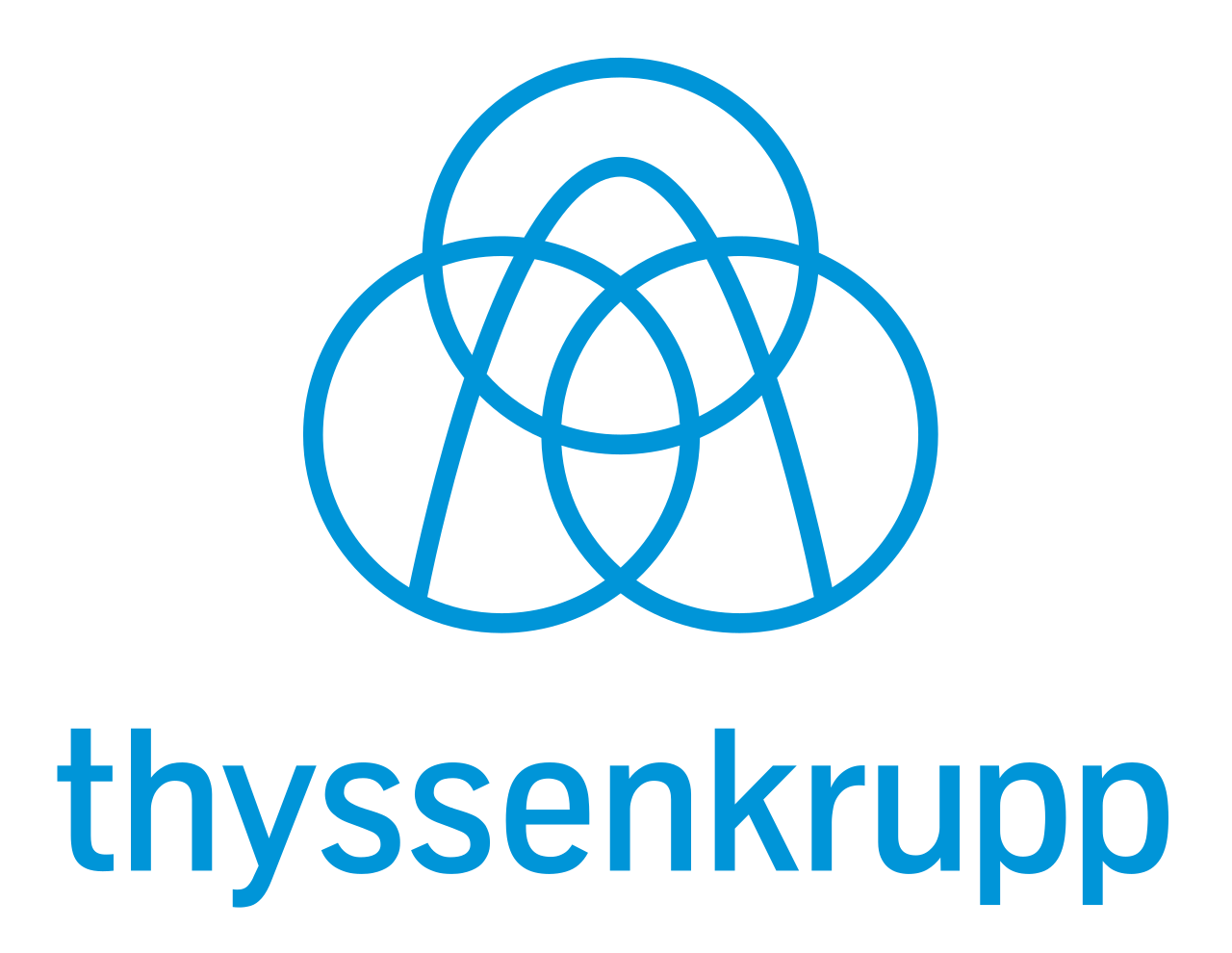 thyssenkrupp – Referenzkunde WOHLFEIL